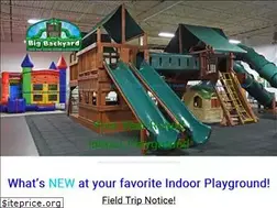 Sites similar to thebigbackyardwi.com