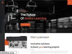 Sites similar to thebigcanvas.com