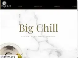 Sites similar to thebigchillcharlotte.com