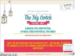 Sites similar to thebigcwtch.com