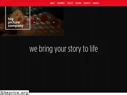 Sites similar to thebigpicture.co.za