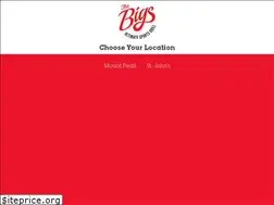 Sites similar to thebigsgrill.ca