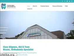 Sites similar to thebigsmile.com