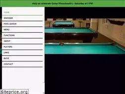 Sites similar to thebilliardscafe.com