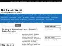 Sites similar to thebiologynotes.com