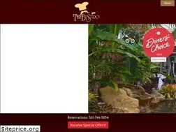 Sites similar to thebistrojupiter.com