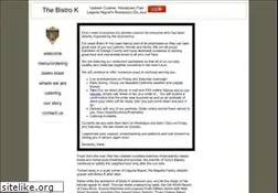 Sites similar to thebistrok.com