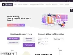 Sites similar to theblackberrycenter.com
