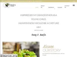Sites similar to theblackberrykitchen.ca