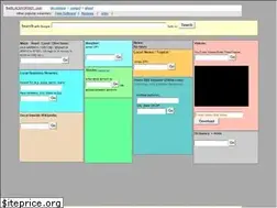Sites similar to theblackhornet.com