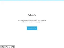 Sites similar to theblackwatchpub.com