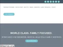 Sites similar to theblanchardinstitute.com