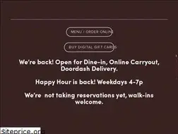 Sites similar to theblockdet.com