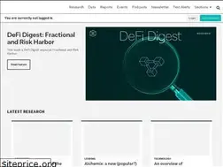 Sites similar to theblockresearch.com