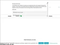 Sites similar to theblog.rs