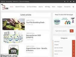 Sites similar to theblogpoint.com