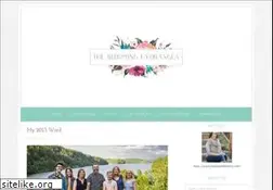 Sites similar to thebloominghydrangea.com