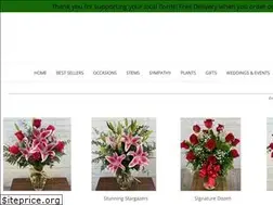 Sites similar to theblossomshopofsummerville.com