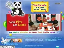 Sites similar to thebluebells.in