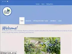 Sites similar to theblueberrypatch.org