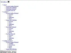 Sites similar to theboathouse.com
