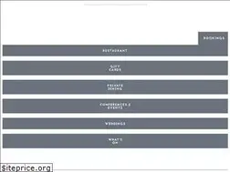 Sites similar to theboathouse.restaurant