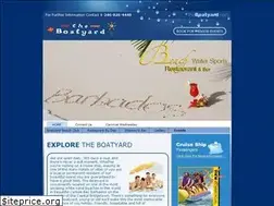 Sites similar to theboatyard.com