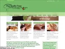 Sites similar to thebodhitreecenter.com