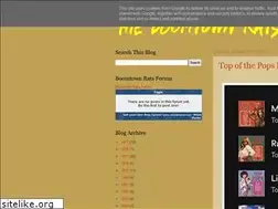 Sites similar to theboomtownrats.blogspot.com