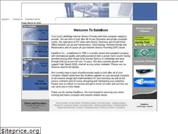 Sites similar to theboss.net