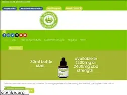 Sites similar to thebotanicalgarden.co.uk