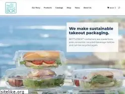Sites similar to thebottlebox.com