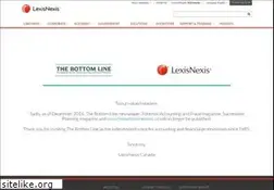 Sites similar to thebottomlinenews.ca