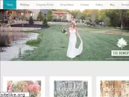 Sites similar to thebowerykc.com