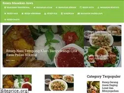 Sites similar to theboxsceneproject.org