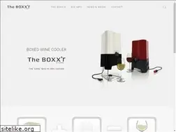 Sites similar to theboxxr.com