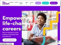 Sites similar to thebp.org