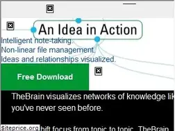 Sites similar to thebrain.com