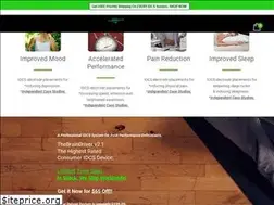 Sites similar to thebraindriver.com