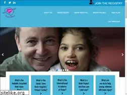 Sites similar to thebrainproject.org