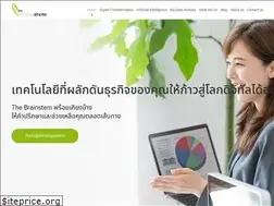 Sites similar to thebrainstem.com
