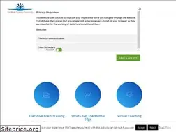 Sites similar to thebraintrainingcompany.com