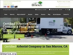 Sites similar to thebranch.biz