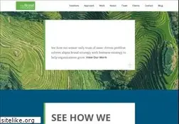 Sites similar to thebrandconsultancy.com