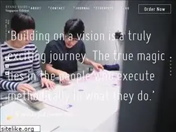 Sites similar to thebrandguide.com