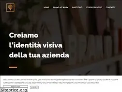 Sites similar to thebrandidentity.it