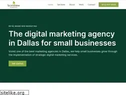 Sites similar to thebrandnewmarketing.com