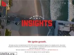 Sites similar to thebrandonagency.com