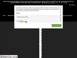 Sites similar to thebrandsurgery.co.uk