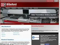 Sites similar to thebranfordgroup.com